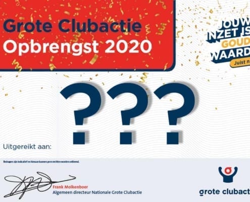 opbrengst 2020
