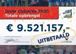 80% gaat direct naar de clubkas