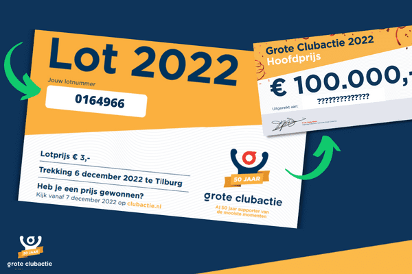 Wie claimt de € 100.000 euro?