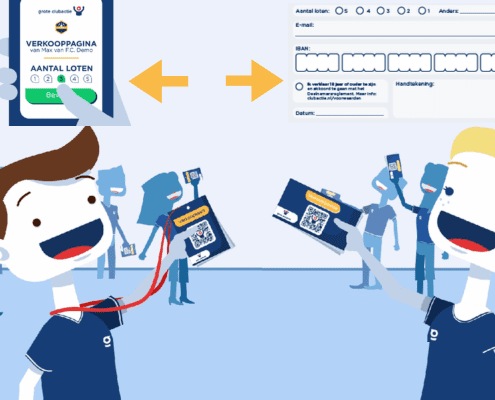 Verschil verkoopkaart en verkoopboekje